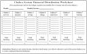 Chakra System Financial Worksheet